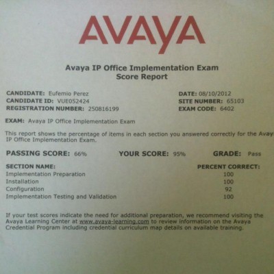 Avaya IP Office Implementation Score